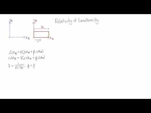 Relativity of simultaneity revisited 1 | Special Relativity | meriSTEM