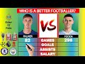 Cole Palmer vs Phil Foden Career Comparison - Who is a BETTER Footballer? | Factual Animation