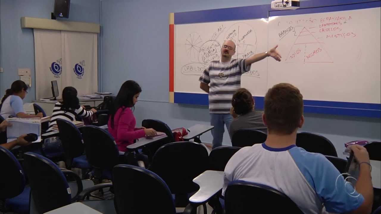 História - Colonização da América Espanhola