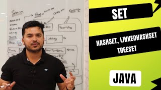 What is Set Interface in Java and How to use Set in Selenium Webdriver
