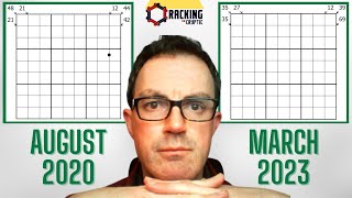 The Puzzle That's Been Over 2 Years In The Making