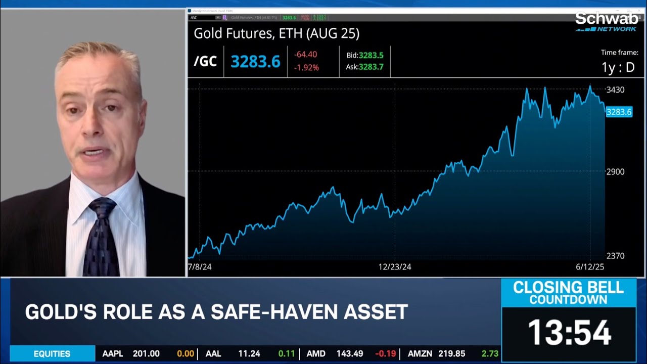 Schwab Network - ‘Inflection Point in History’ for Gold: Quentin Mai CEO of West Point Gold Corp.