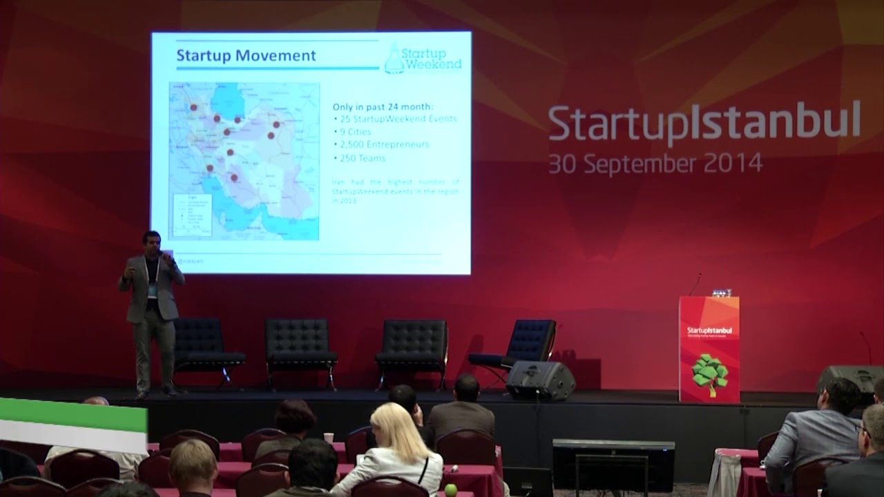 The Black Box 2012-2014: Turkey