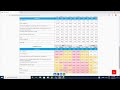 Workforce Profile Analysis
