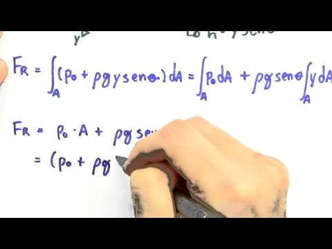 Me Salva! IEF16 - Estática dos Fluidos (parte 2)