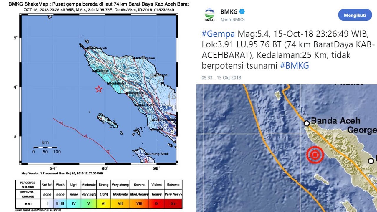 Gempa Aceh Berapa Sr - Aceh Diguncang Gempa 4,8 SR, Kerusakan di Sabang