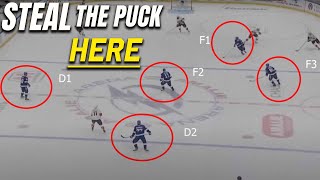 The Overlooked NHL Play That Turns Defense into Offense
