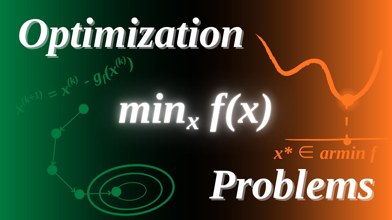 The Basic Notions of Optimization | Global vs Local Minima, Constraints & Algorithms
