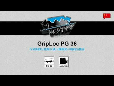 GripLoc PG 36 - Dismounting - CN