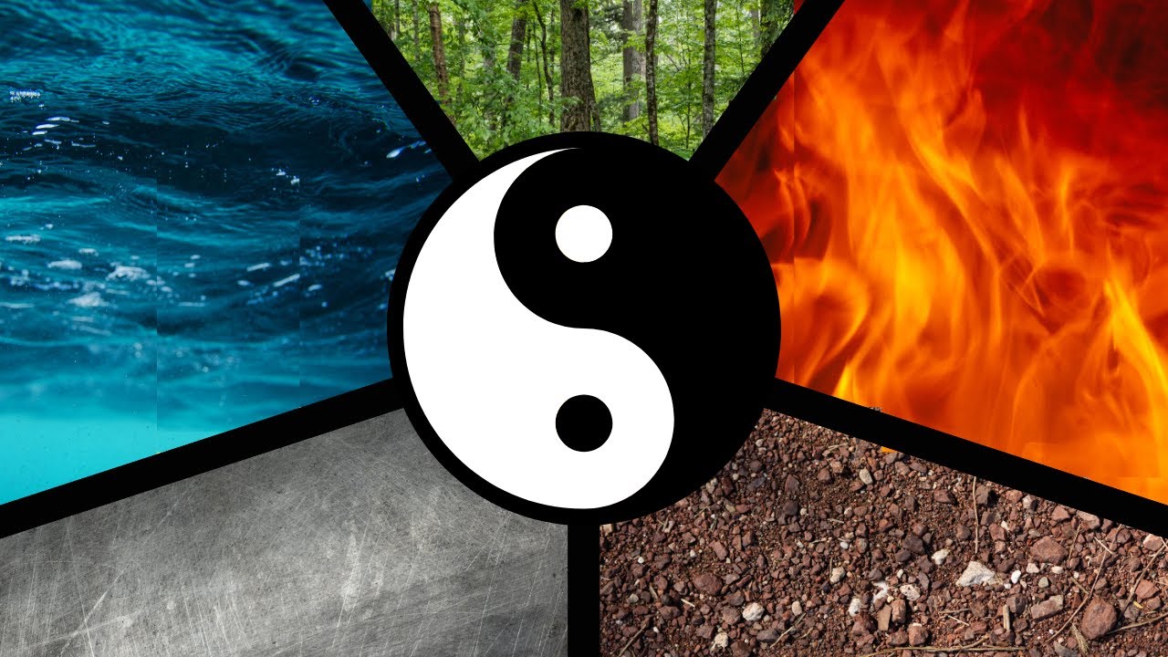 Os Cinco Elementos Chineses (descubra o seu)