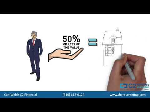 Thumbnail for Why is it called a Reverse Mortgage? by Carl Walsh