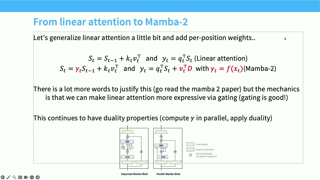 Stanford CS336 Language Modeling from Scratch | Spring 2026 | Lecture 4: Attention Alternatives
