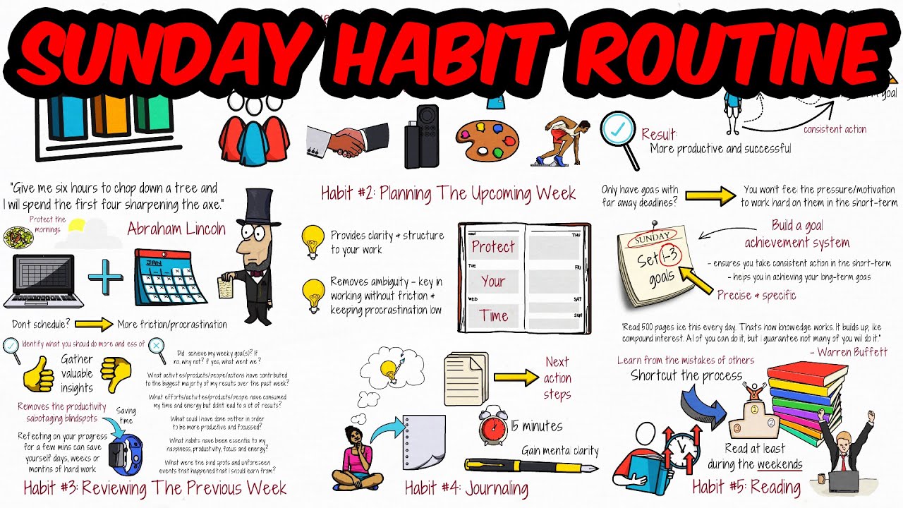 5 Things Highly Productive People Do Every Sunday That Most Others Don’t