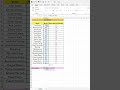 How To Calculate Correlation In Excel Step By Step Guide