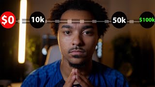 How To Run A Successful Videography Business