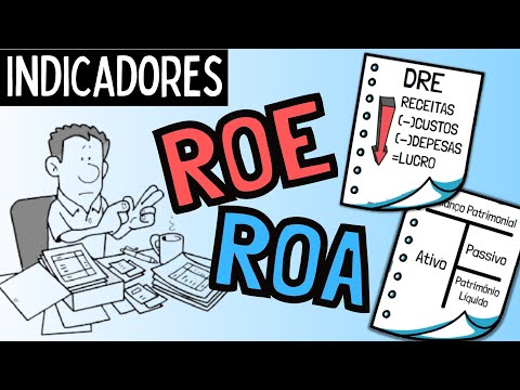 ROE E ROA - COMO CALCULAR? Rentabilidade do patrimônio líquido (ROE) / Rentabilidade do ativo (ROA)