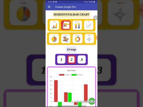 Create Multiple Graph Pro