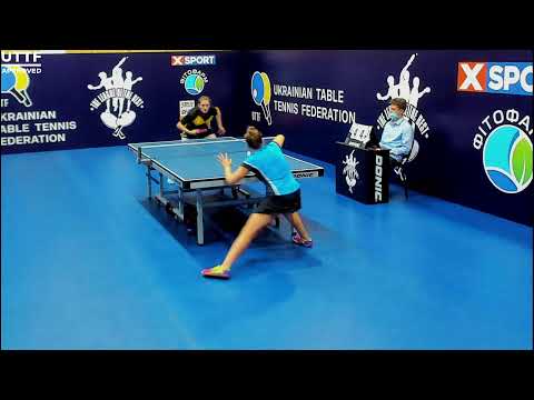 Лига лучших