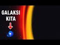 Pernahkah Kamu Melihat Ini Para Astronom Menemukan Bintang Raksasa