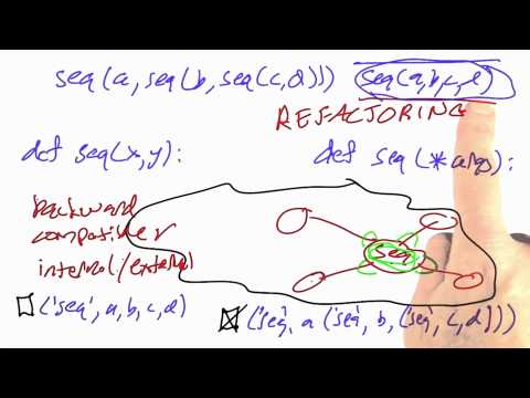 Welcome Design of Computer Programs