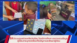 VTR ก.ต.ป.น. โรงเรียนอนุบาลบ้านด่าน ภาคเรียนที่ 2 ปีการศึกษา 2566