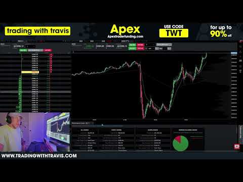 How to deal with Trailing Drawdown on Take Profit Trader. How to trail like a champ!