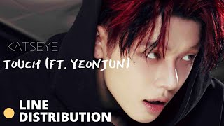 Download lagu KATSEYE - Touch (ft. YEONJUN of TOMORROW X TOGETHER) (Line Distribution) mp3 Download lagu KATSEYE - Touch (ft. YEONJUN of TOMORROW X TOGETHER) (Line Distribution) mp3