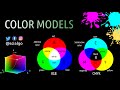 Color Models RGB HSL HSV And CMYK