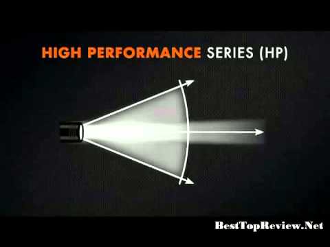 Streamlight 69260 TLR-1 HL High Lumen  Review