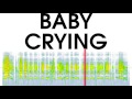 Baby Crying Sound Effect