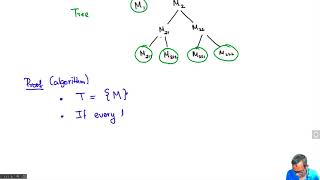 Decomposition as a sum of Indecomposables