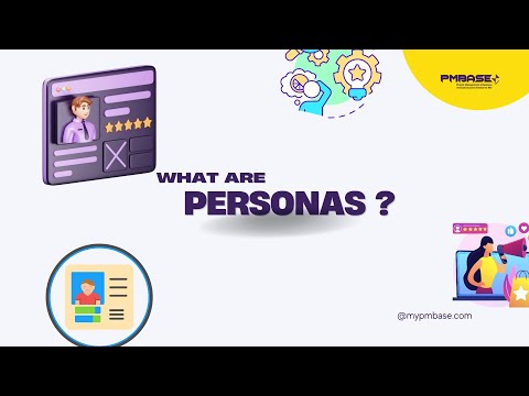 What are Personas? Personas in Business Analysis | Full Video