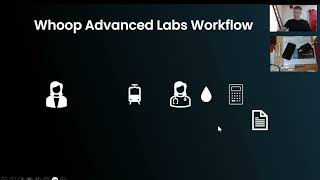 Whoops Advanced Labs - Augmentation with ZP SIA Platform