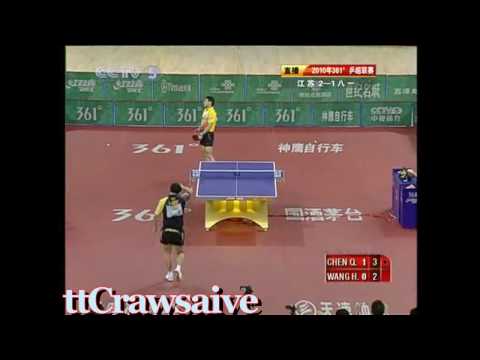 Chinese Superleague: Wang Hao vs. Chen Qi