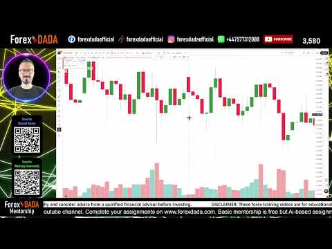 Hug Candle Hidden Order Block (HOB) | Forex Trading Strategy in Urdu / Hindi