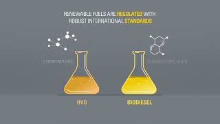 Biofuel