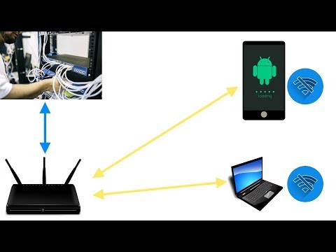 langsames WLAN und Internet Probleme - Heimnetz oder ISP Schuld? DIAGNOSE Anleitung