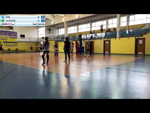 PFB vs LAZZATE - 05/06/2021