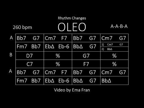 Oleo (260 bpm) - Rhythm Changes - Backing track