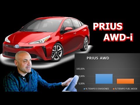 SUPERTEST HIBRIDO: ¿Es el Toyota Prius AWD 2019 el mejor híbrido del mercado frente al IONIQ?