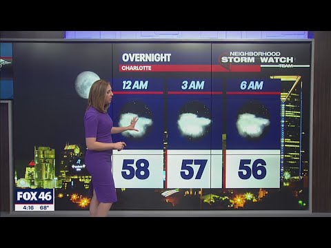 Thursday Evening Forecast, Dec. 16, 2021