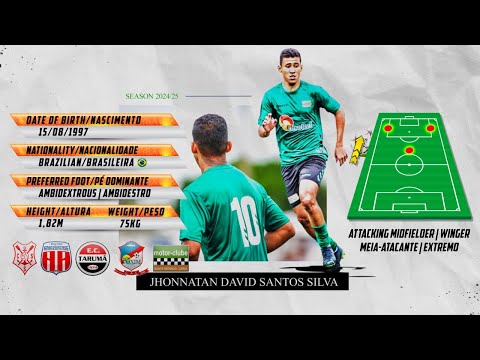JHONNATAN Santos ⚽ Attacking Midfielder | Winger - Meia-Atacante | Extremo ⚽ Highlights 2024/25