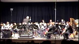 The X-Jet from the X-Men original motion picture soundtrack - Spring 2009 Orchestra Concert