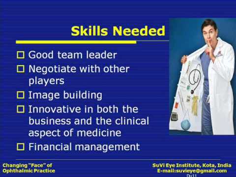 Changing Medical Practice, Ways To Adapt And Respond