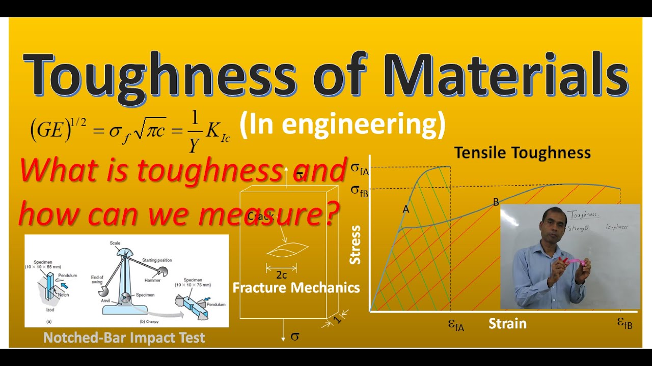 Toughness of Materials (Tensile test, Notched bar impact test and the fracture mechanics approach)