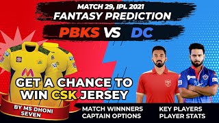 PBKS vs DC Dream11 IPL 2021 Prediction, Captain Options, Player Stats PBKS vs DC Dream11 Prediction
