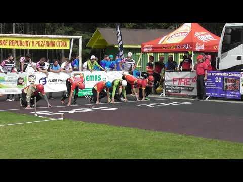 2020 EXČR Zderaz - SDH Morašice