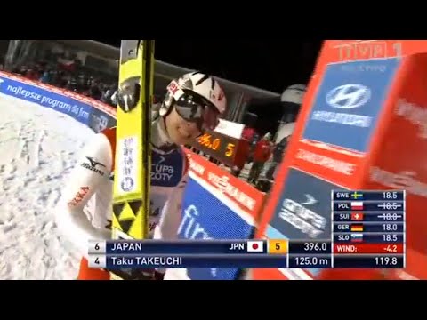 Zakopane 2012/13 - Cały konkurs drużynowy pucharu świata! [12.01.2013]