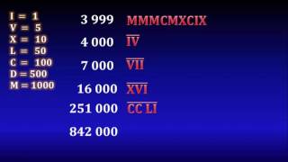 09. Números romanos mayores que 4000 (4 mil) ¿Cómo se escribe un millón?