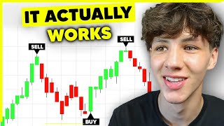 I Tested a Buy/Sell Indicator for 1 Week (Was NOT Expecting This!) thumbnail